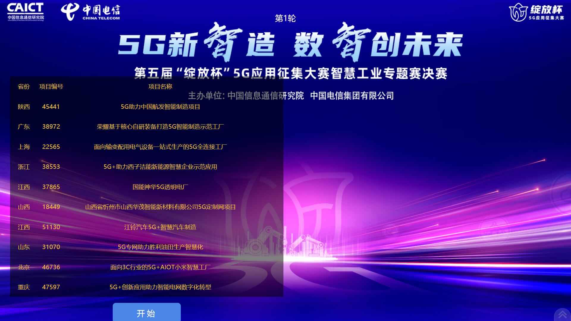 科技新浪潮：探索当下最令人惊叹的机器人创新